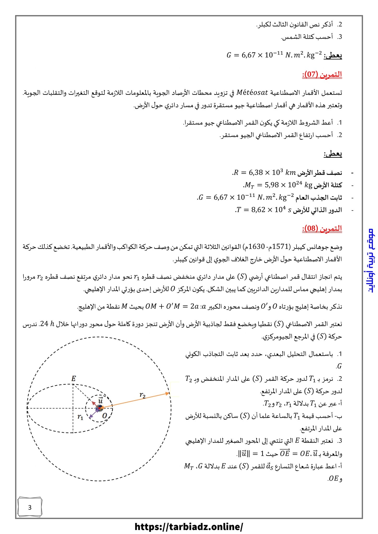 شات دوك